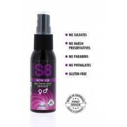 Stimul 8 Spray menthe sexe oral 30ml