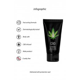 CBD Cannabis 18539 Gel retardant CBD Cannabis 50ml